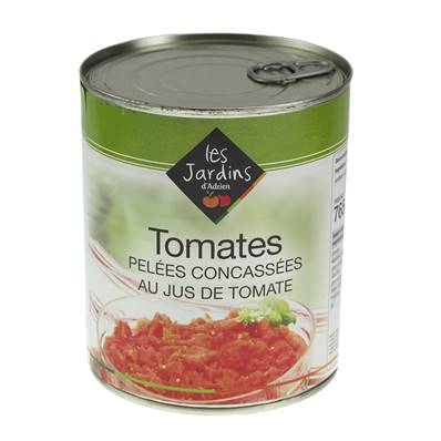 Tinned Chopped Tomatoes