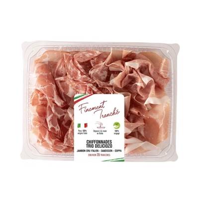 Italian Charcuterie Selection